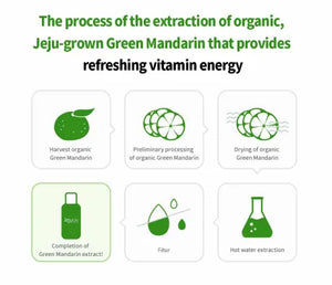 JEJUON - Cuthera Green Mandarin Serum